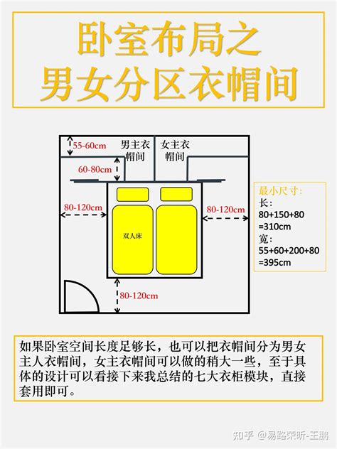 床高度尺寸|如何确定卧室床的尺寸？